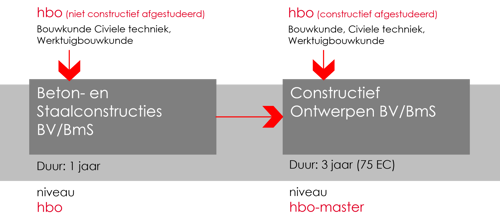 Afbeelding2 (1)